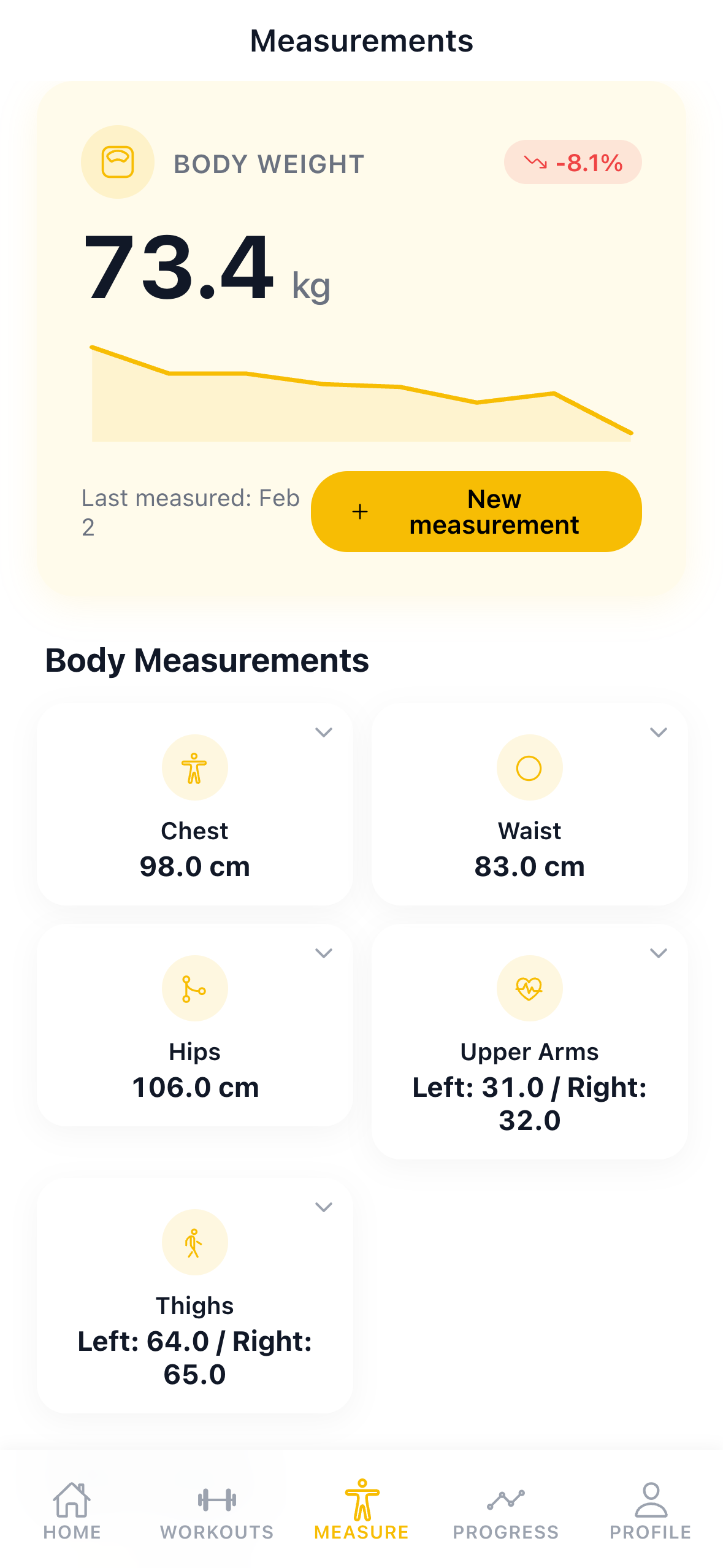 Body measurements and analytics